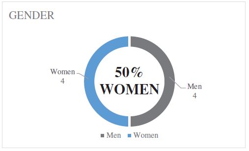 diversitychart.jpg